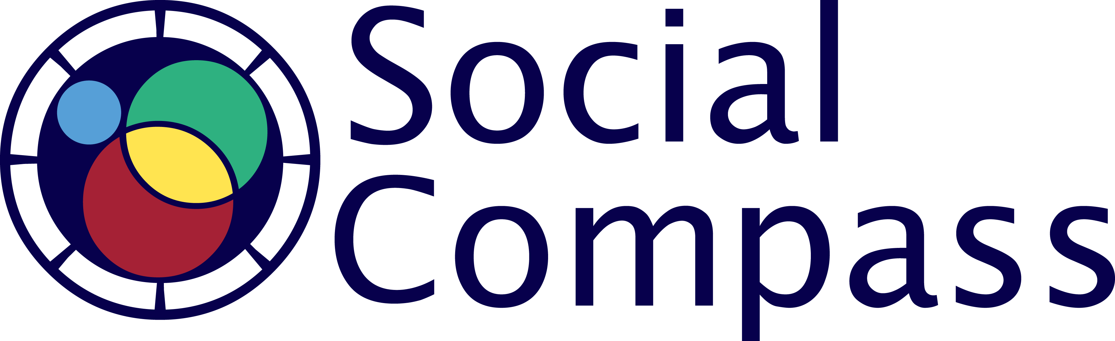SocialCompass